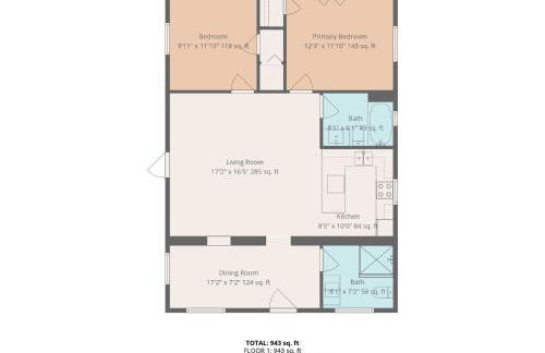 Mermaid's Playground - Foto 53