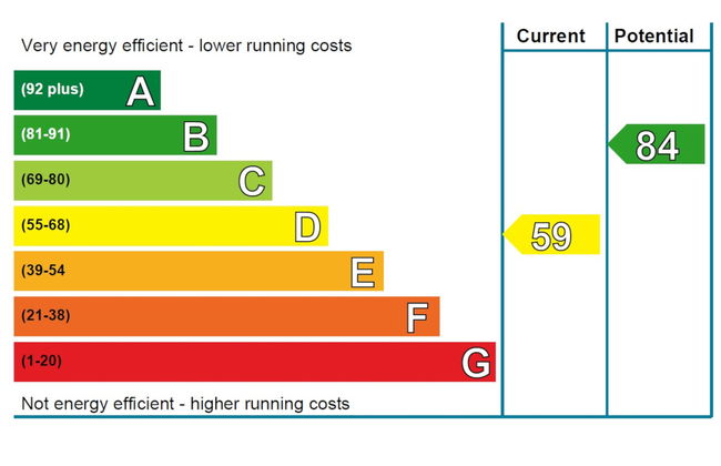Falcon Lodge - Foto 25
