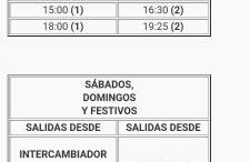 Apt El Perenquen - Foto 36