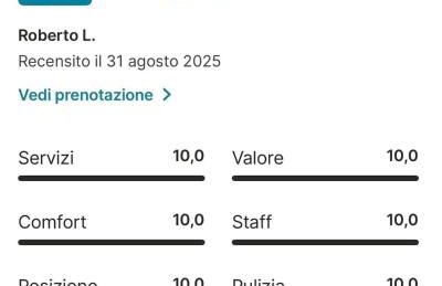 Casa Clelia - Photo 9