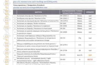 Aegean traditional home in Athens Riviera - Foto 35