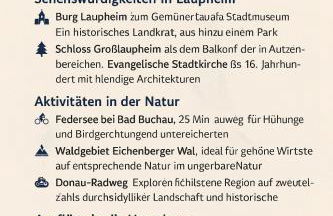 Ferienwohnung Sonnendeck einladend und freundlich - Foto 40