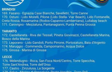 Il Cottage di Wanda - Foto 27