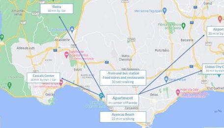 Chalet Marias - Parede beach apartments - Foto 5