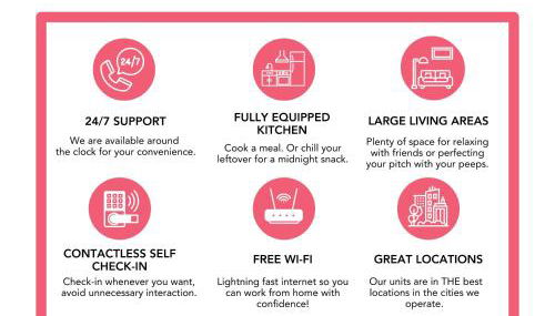 CozySuites at Meridian Kessler - Foto 3