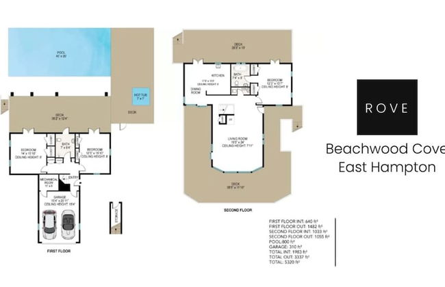 Heated Pool Hot tub Beachwood Cove by Rovetravel - Foto 40