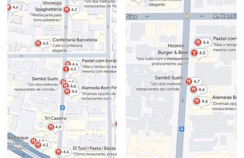 Melhor Localização do Bom Fim - Foto 29