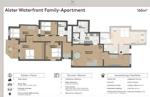 The Suites Alster Waterfront Family Apartments - Photo 9