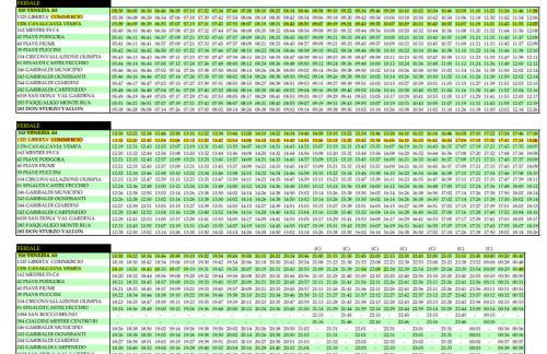 Esclusive Family Apartment - Foto 13