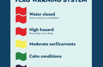 Coastal Haven Pools Restaurant & Beach Shuttle - Foto 64