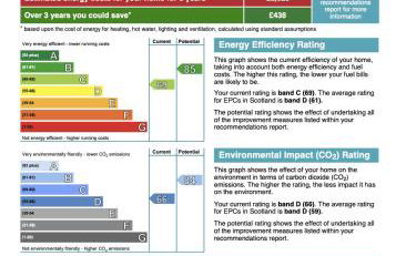Binnie House - Cumbernauld - Foto 84