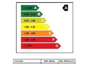 Refugio del Segura - Foto 66