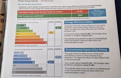 "Balmoral View" - Foto 55