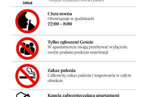 Apartament Solaris - Foto 4