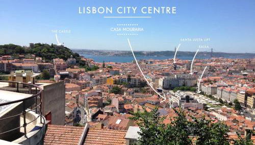 Casa Mouraria I Castle Views - Foto 1