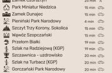 Górski Horyzont - domki nad jeziorem z widokiem na Tatry - Foto 25