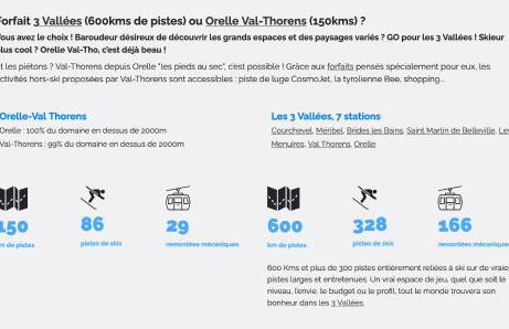 CozyLoge, Orelle & Les 3 vallées - Foto 21