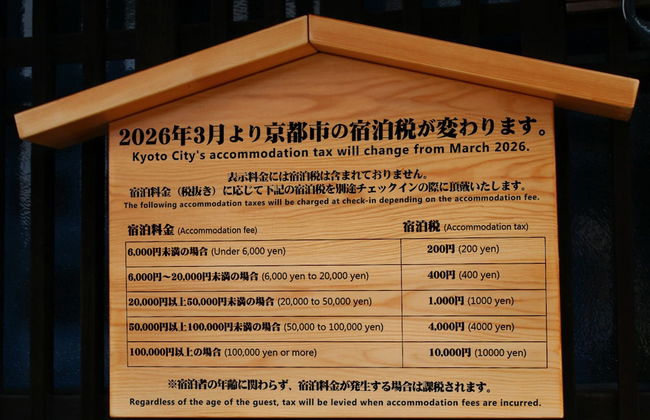 Rinn Miyagawacho Tsubaki - Foto 4