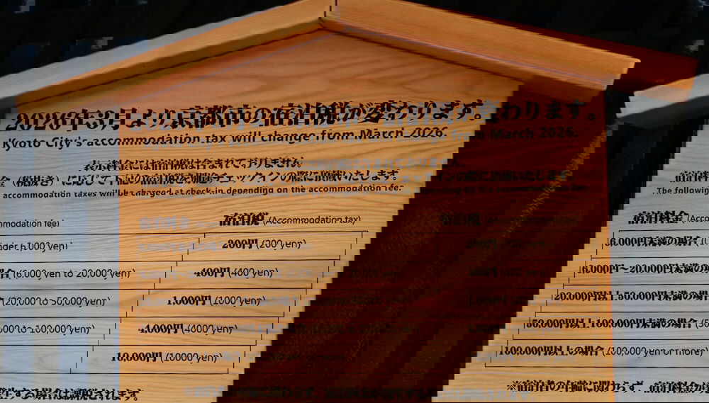 Rinn Shijo Machiya - Foto 1, Recepción