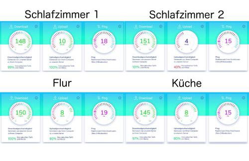 Charmante Wohnung am Neckar - Foto 12