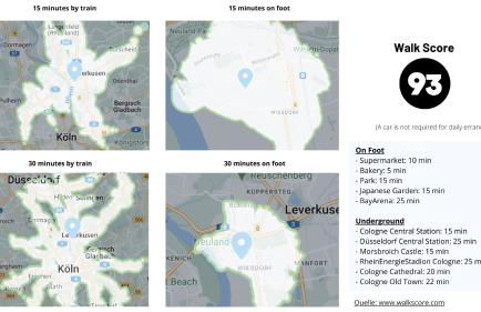 OLIVE Apartments - 2x Kingsize Betten - sehr zentral - Foto 33