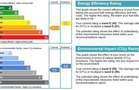 The Bridge Suite - Photo 38