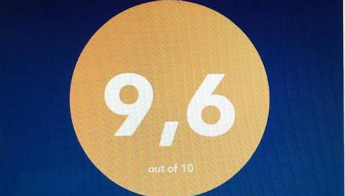 Ferienhaus Namatiri - Foto 2