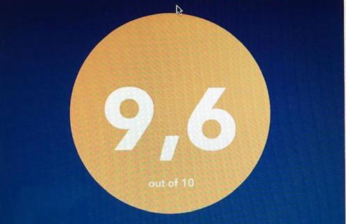 Ferienhaus Namatiri - Foto 2