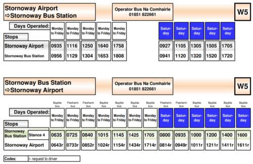 Hebridean Holiday House - Foto 39