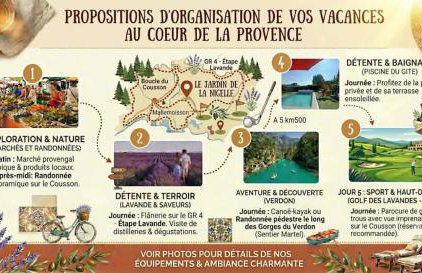 Le jardin de Nigelle , En Provence - Foto 14