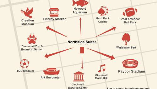 Northside Suites - 4 Apartments - Foto 5