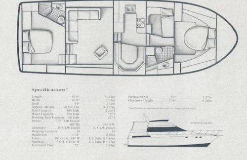 Relation Ship - Foto 6