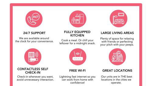 CozySuites Marquee - Foto 5