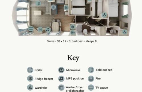 Arne View - Rockley Park - Foto 18