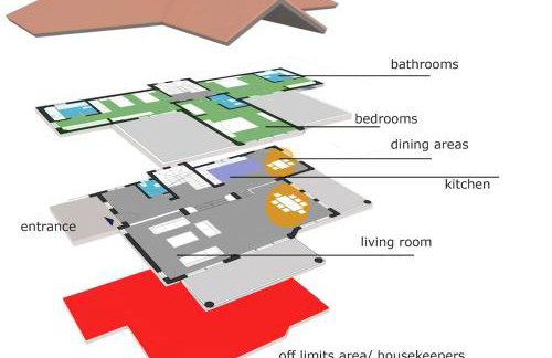 Artemis Luxury Villa - Hersonissos Private Pool Oasis - Foto 61