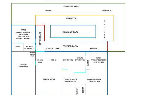Sleeps 12 Private Pool & Gameroom near Casino, Beaches & Hard Rock Stadium - Foto 32
