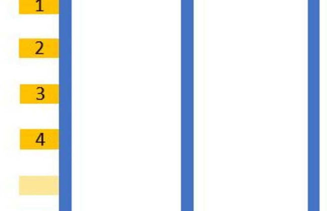 Hausboot in Boltenhagen - Photo 42