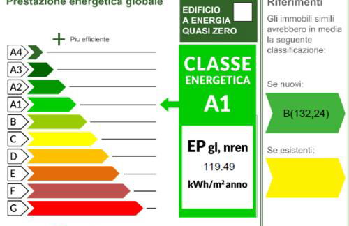 Villa Patrizia - Foto 39