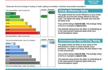Little Thistle Apartment - Photo 29