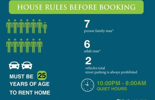 Zalanta 220 - Heavenly Wow-Pool View - Foto 37