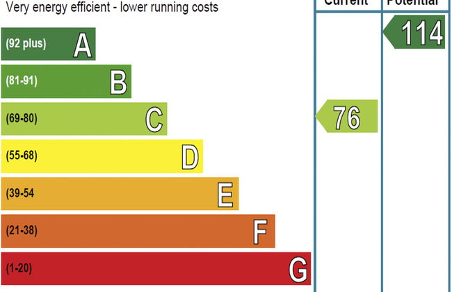 An Caladh - Photo 30