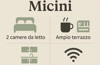 Guest House MICINI - Photo 29