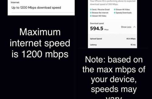 Golden Gate Park Sweet Home- 3 Bedrooms - Foto 23