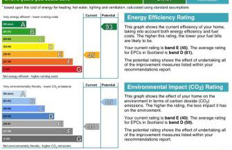 Southend, Mull of Kintyre, Campbeltown - Foto 28