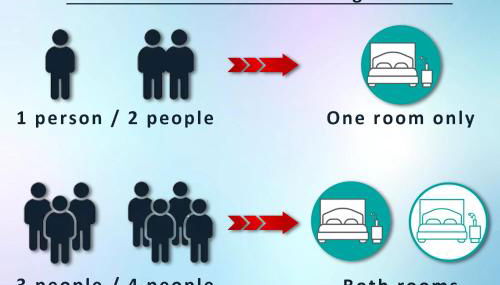 HAPPY & SUNNY Tenerife South - Foto 4