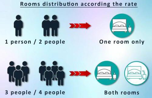 HAPPY & SUNNY Tenerife South - Foto 4