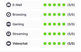 Paris Mountain Loft Home - Foto 13