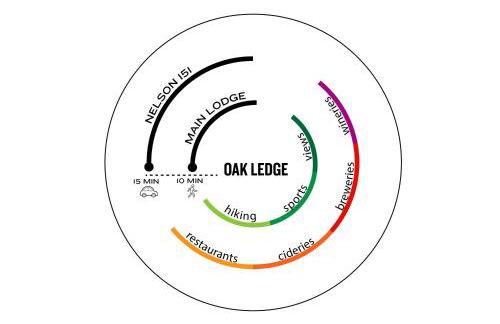 Leaf-Peeping at Oak Ledge! Trails,Tastings,Peace - Foto 52