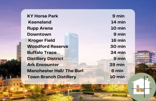 El Retro- Mid Century Ranch near Horse Park & Rupp - Foto 13