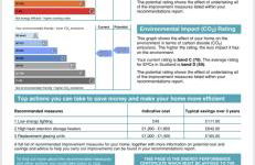 Levenhowe Holiday Apartment - Foto 29